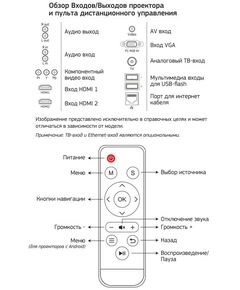 Проекторы: Проектор Cactus CS-PRO.09B.WXGA-A LCD, 3000Lm, 1280x720, 2000:1 50000 часов, 2xUSB, 2xHDMI 4.7кг фотографии