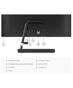 Купить Моноблок Lenovo IdeaCentre AIO 3 24IAP7 i3 1215U(1.2Ghz)/8Gb/512Gb SSD/noDVD/Int Graphics/Cam/BT/WiFi/23.8" 1920x1080 IPS/black/noOS/kbd+mouse [F0GH0171RU], картинка № 11 в Иркутске в компании Зеон