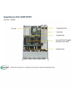 Купить Платформа SuperMicro 1029P-WTRT 1U, LGA3647, C622, 2xPCI-E, SVGA, SATA RAID,10xHS SATA, 2x10GbLAN, 12DDR4 750W HS, картинка № 7 в Иркутске в компании Зеон