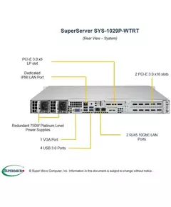 Купить Платформа SuperMicro 1029P-WTRT 1U, LGA3647, C622, 2xPCI-E, SVGA, SATA RAID,10xHS SATA, 2x10GbLAN, 12DDR4 750W HS, картинка № 5 в Иркутске в компании Зеон