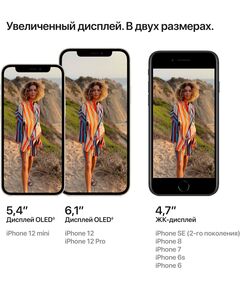 Купить Смартфон Apple iPhone 12 128/4Gb черный [MGJA3AA/A], картинка № 6 в Иркутске в компании Зеон