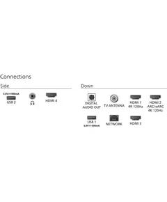 Купить ЖК-телевизор PHILIPS 65PUS8729/60 Series 8 65" Frameless 4K Ultra HD 120Hz DVB-T DVB-T2 DVB-C DVB-S DVB-S2 USB WiFi Smart TV хром, картинка № 14 в Иркутске в компании Зеон