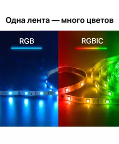 Купить Умная светодиодная лента TP-Link Tapo L920-5, картинка № 16 в Иркутске в компании Зеон