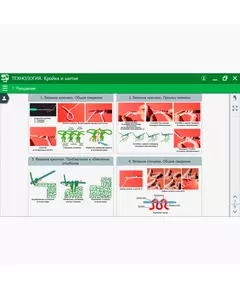 Купить Интерактивное учебное пособие "Технология. Кройка и шитье. 5-9 классы", картинка № 3 в Иркутске в компании Зеон
