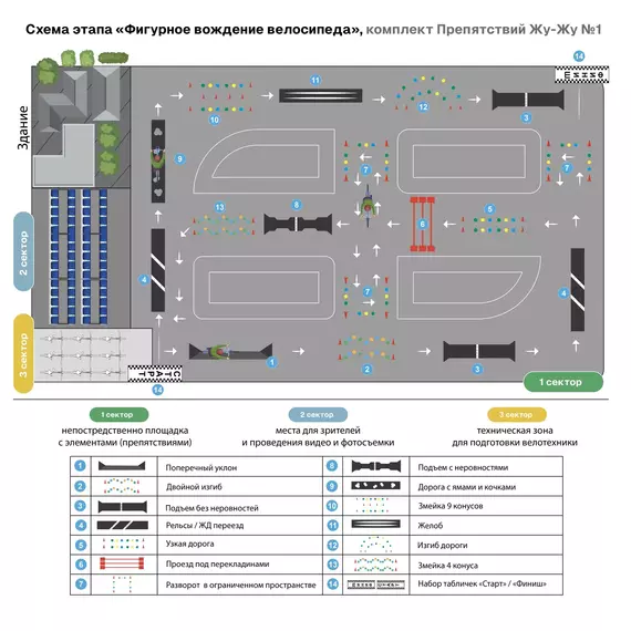 Комплект препятствий "Безопасное колесо" для велосипедистов №1 фотографии