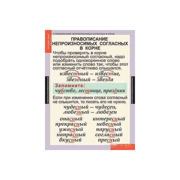 Купить Таблицы демонстрационные "Русский язык 3 кл." в Иркутске в компании Зеон