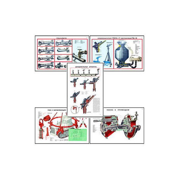 Купить Плакаты ПРОФТЕХ "Машины и установки дождевальных аппаратов" (25 пл, винил, 70х100) в Иркутске в компании Зеон