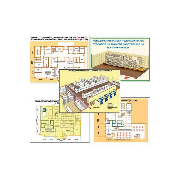 Купить Плакаты ПРОФТЕХ "План организации пункта питания и подсобных помещений " (11 пл, винил, 70х100) в Иркутске в компании Зеон