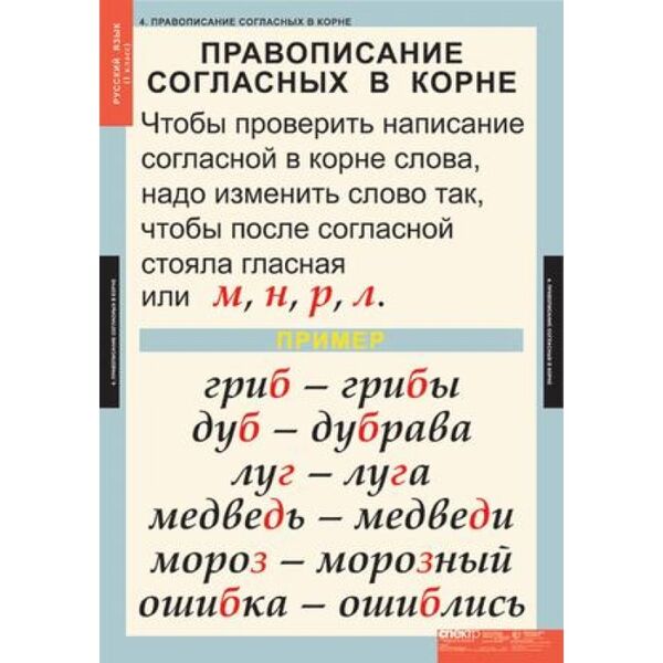 Купить Русский язык 1 класс, картинка № 4 в Иркутске в компании Зеон