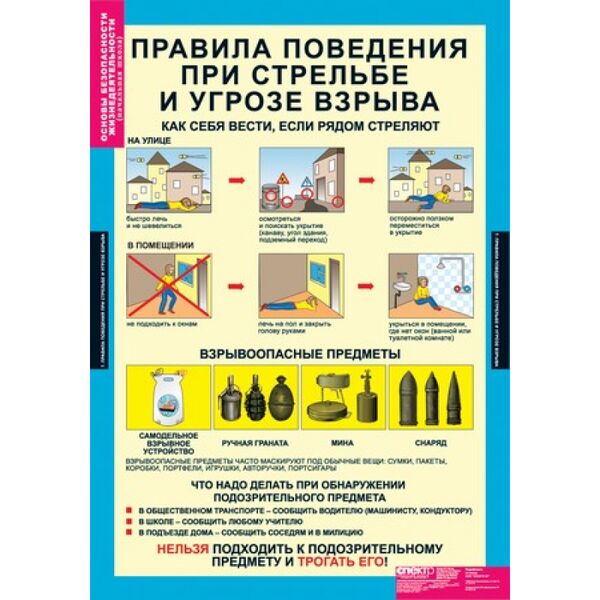 Купить Основы безопасности жизнедеятельности 1-4 классы, картинка № 7 в Иркутске в компании Зеон