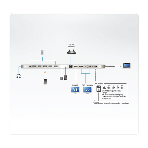 Купить Многопортовая док-станция ATEN UH3237 с портом USB-C и функцией сквозной передачи питания, картинка № 8 в Иркутске в компании Зеон